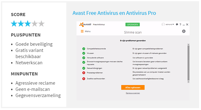 De slimme scan van Avast scant ook op problemen, die het alleen na een betaalde upgrade kan oplo en.