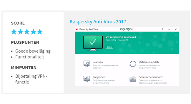 Kaspersky Antivirus biedt beveiliging, rapporten en een schermtoetsenbord.