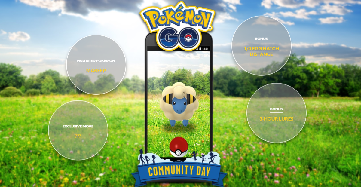 Pokémon Go Community Day Mareep